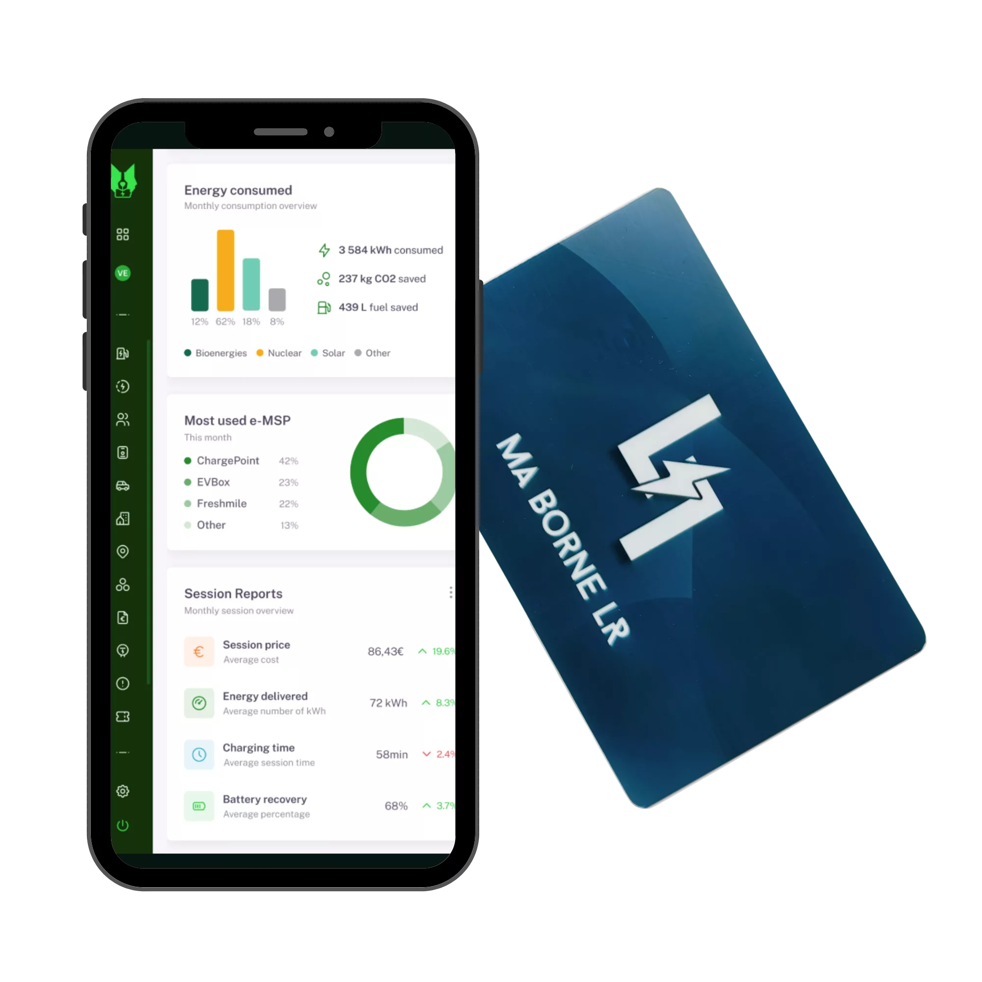 Ma Borne LR - EMSP pour les entreprises