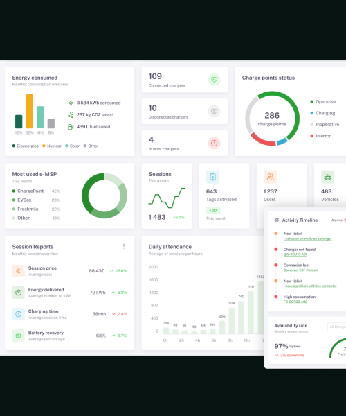 Ma Borne LR - carte de mobilité - interface